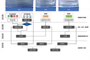 188bet体育体育截图4